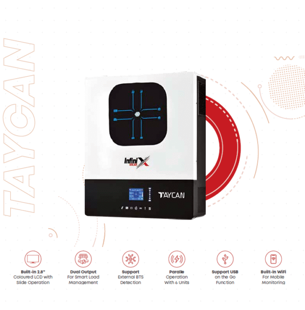 INFINIX TAYCAN ( VOLTRONIC ) - Image 3