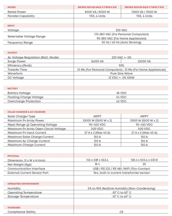 INFINIX HYBRID RECON ( VOLTRONIC ) - Image 4