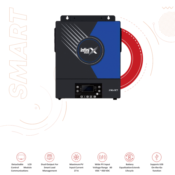 INFINIX SMART ( VOLTRONIC ) - Image 3