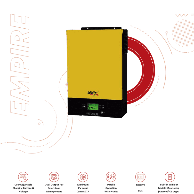 EMPIRE HYBRID 6KW - Image 3